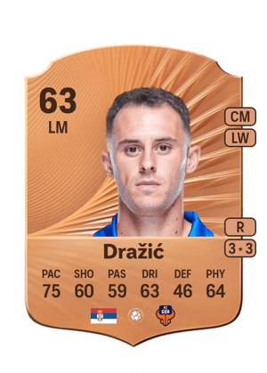 Dejan Dražić