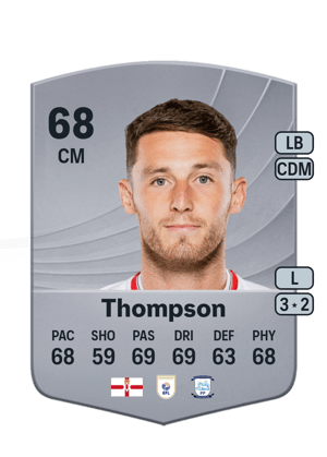 Jordan Thompson