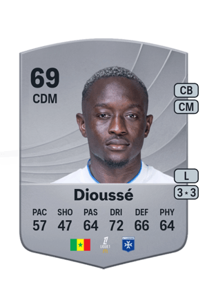 Assane Dioussé