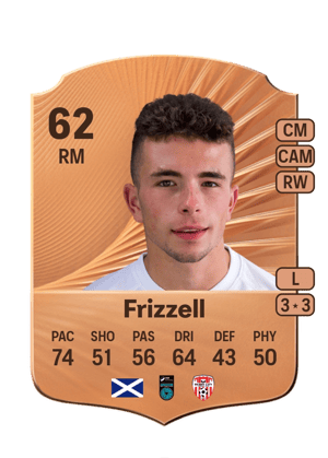 Adam Frizzell
