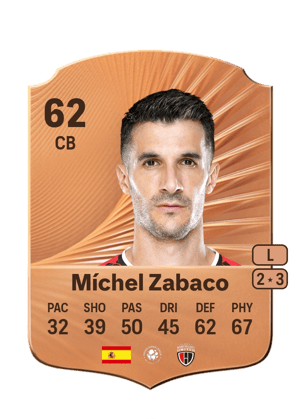 Míchel Zabaco