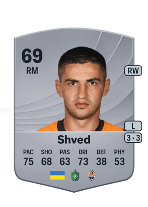Maryan Shved