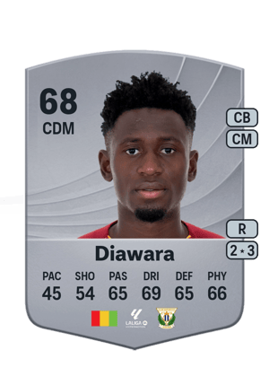 Amadou Diawara