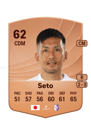 Takayuki Seto