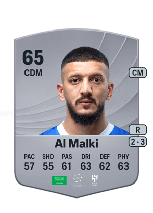 Abdulelah Al Malki