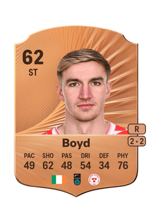 Seán Boyd