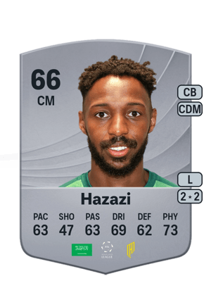 Ali Hazazi