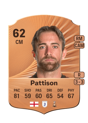 Alex Pattison