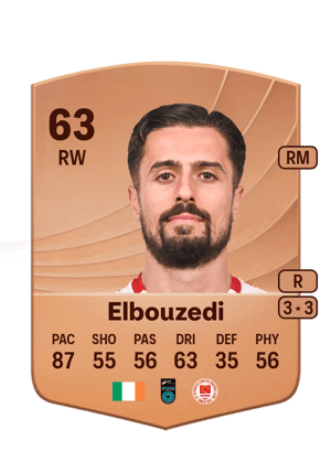 Zachary Elbouzedi
