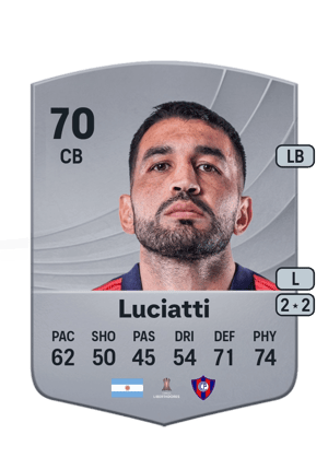 Abel Luciatti