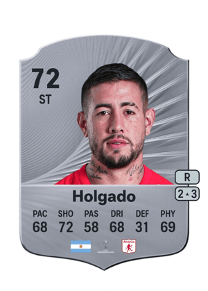 Rodrigo Holgado