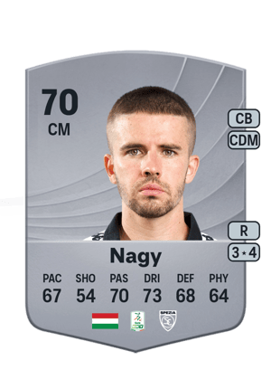 Ádám Nagy