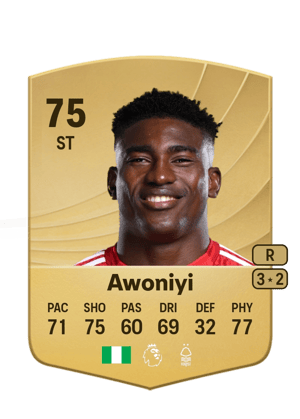 Taiwo Awoniyi