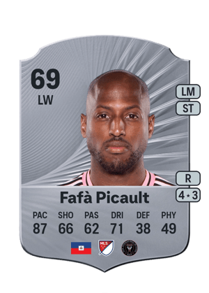 Fafà Picault