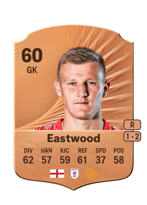 Jake Eastwood