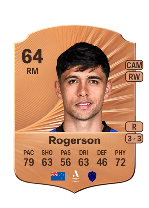 Logan Rogerson