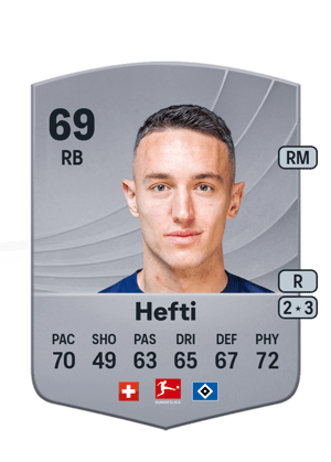 Silvan Hefti