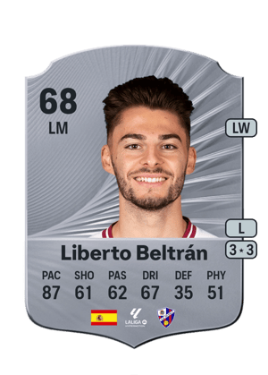 Liberto Beltrán