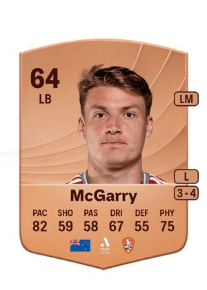 James McGarry