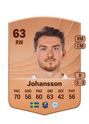 Carl Johansson