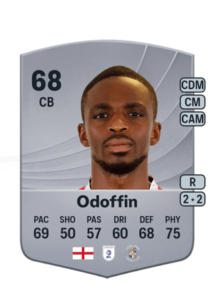 Hakeem Odoffin
