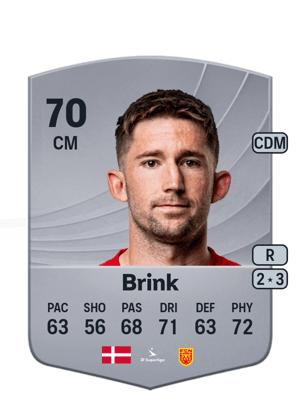 Mark Brink