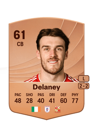 Ryan Delaney