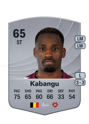 Elton Kabangu