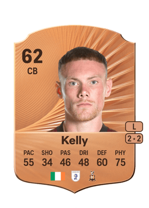 Ciarán Kelly