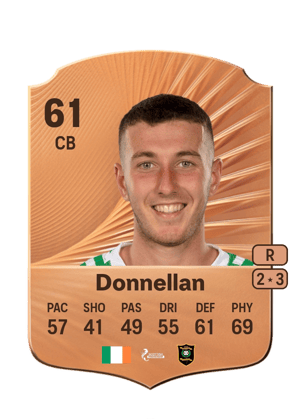 Shaun Donnellan