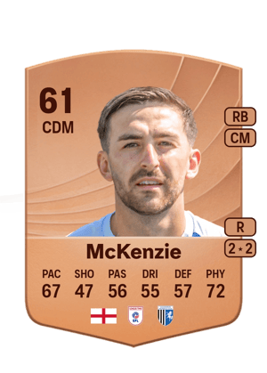 Robbie McKenzie