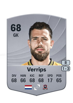Michael Verrips