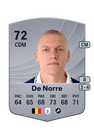 Casper De Norre