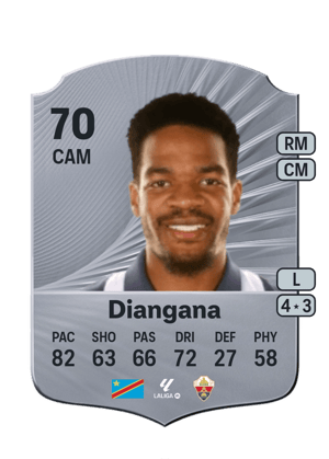 Grady Diangana