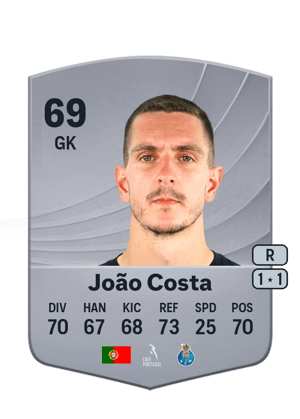 João Costa