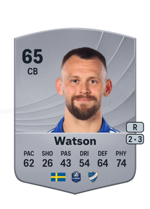 Max Watson