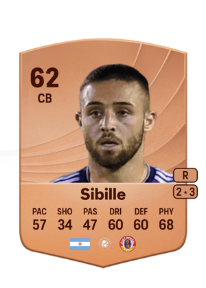 Kevin Sibille