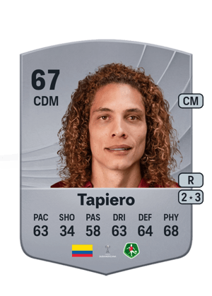 Stiven Tapiero