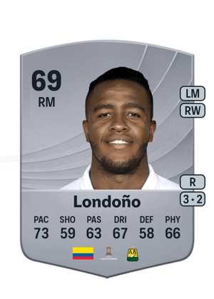Kevin Londoño