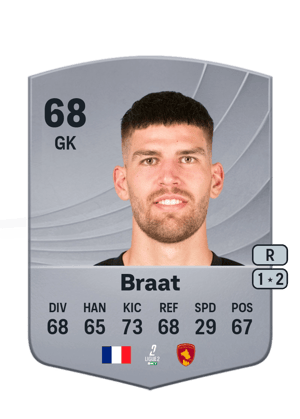 Quentin Braat