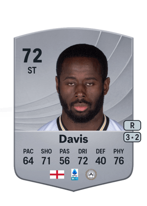 Keinan Davis