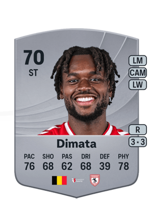 Landry Dimata