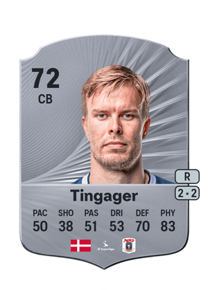 Frederik Tingager