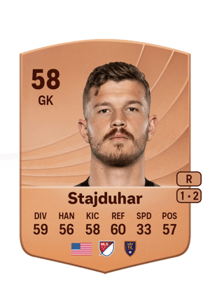 Mason Stajduhar