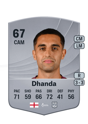 Yan Dhanda