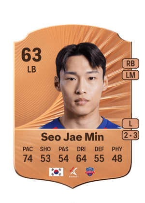 Seo Jae Min
