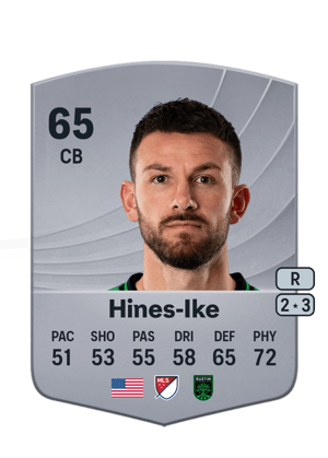 Brendan Hines-Ike