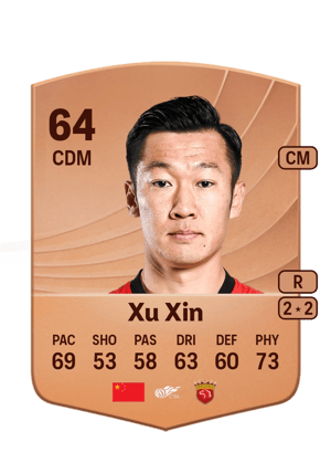 Xu Xin