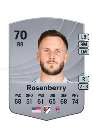 Keegan Rosenberry