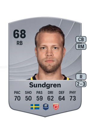 Daniel Sundgren